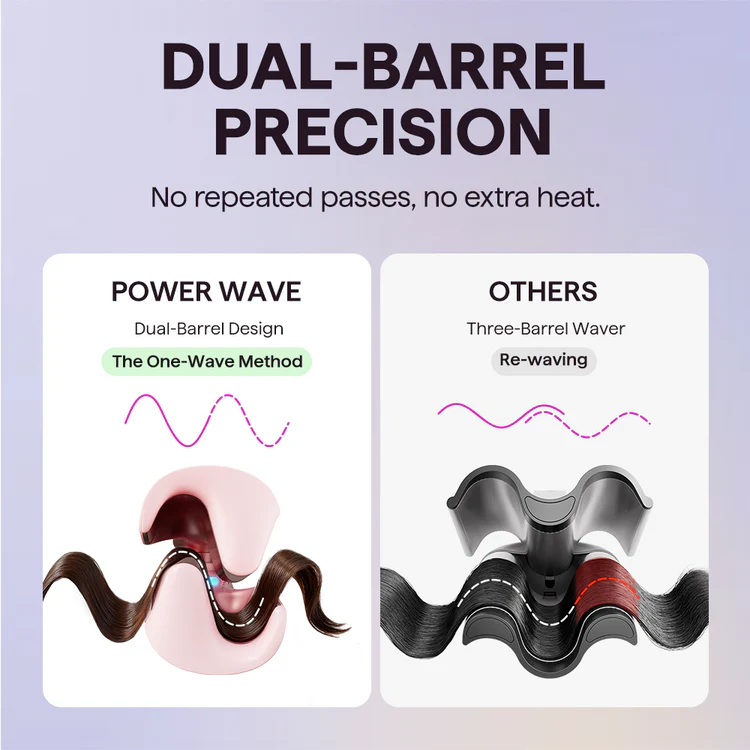 Volume & Wave Duo
