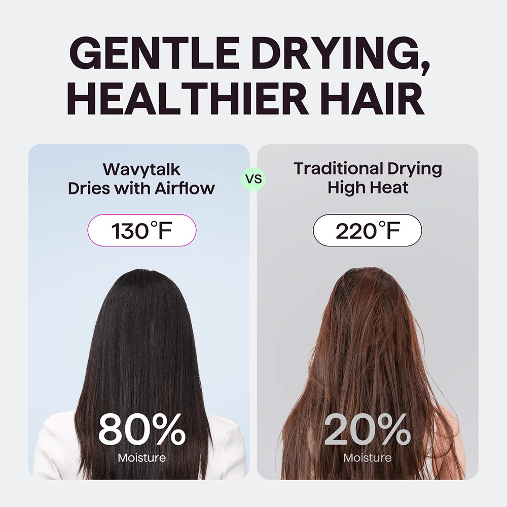 Turblow Pro Hair Dryer
